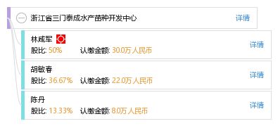 水產(chǎn)苗種數(shù)字化升級(jí) 浙江省三門泰成水產(chǎn)苗種開(kāi)發(fā)中心的軟件化轉(zhuǎn)型之路